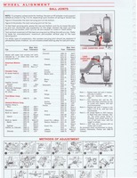 1975 ESSO Car Care Guide 1- 182.jpg
